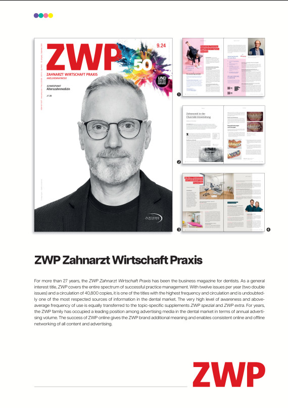 Rate card ZWP 2025