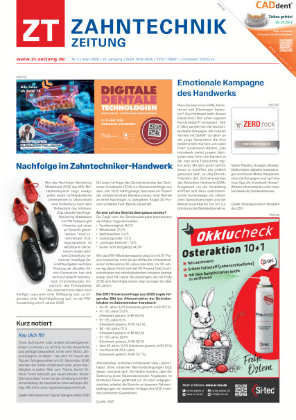 Publication Image for ZT Zahntechnik Zeitung