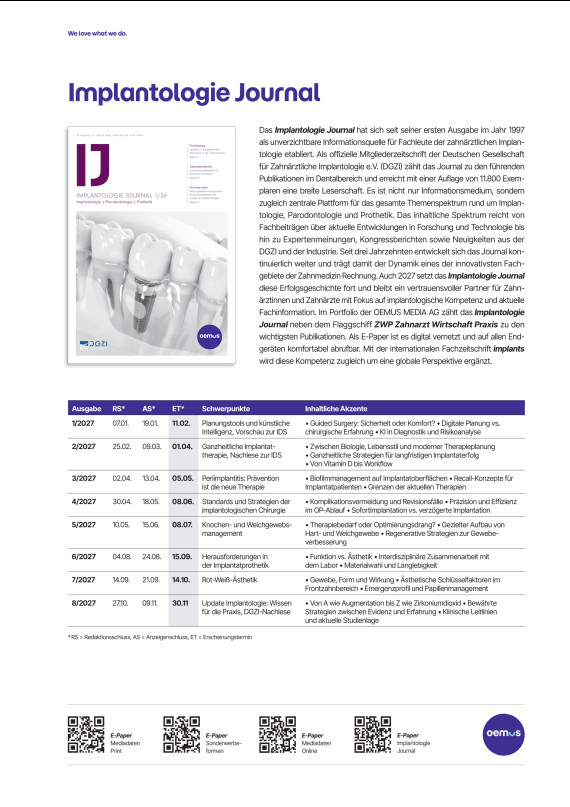 Mediadaten Implantologie Journal 2027