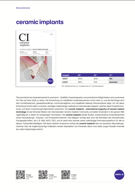 Mediadaten Ceramic Implants 2027